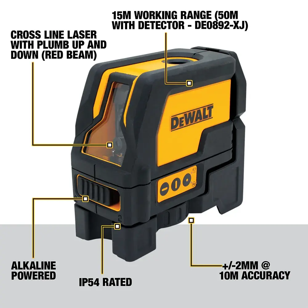 Cross line and plumb spots laser being used by a person.
